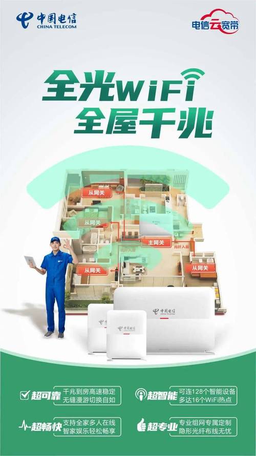 暖春用电信，焕新好生活 踏青寻芳正当时，极速网络不负好春光